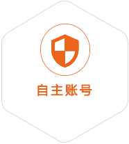 同安到马来西亚国际快递